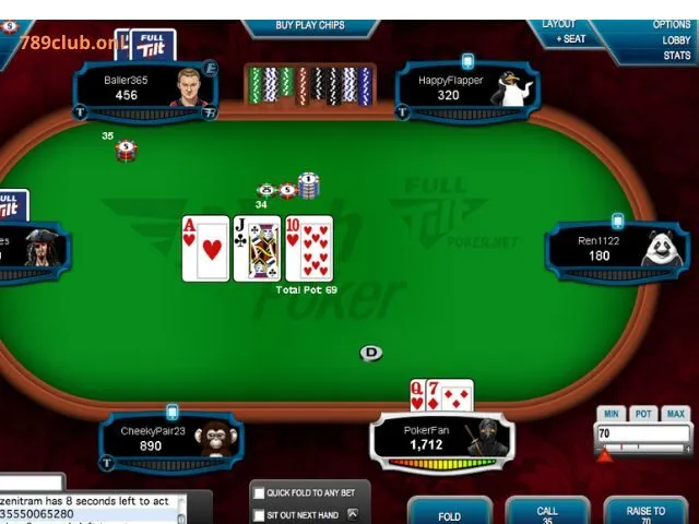 Tilt Poker Là Gì? Cách Đối Phó Hiệu Quả Từ Chuyên Gia